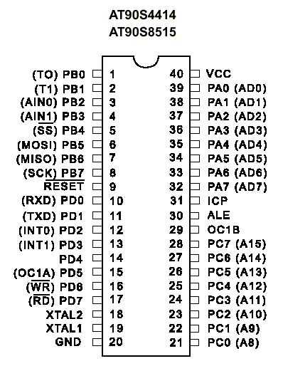 at90s8515.gif